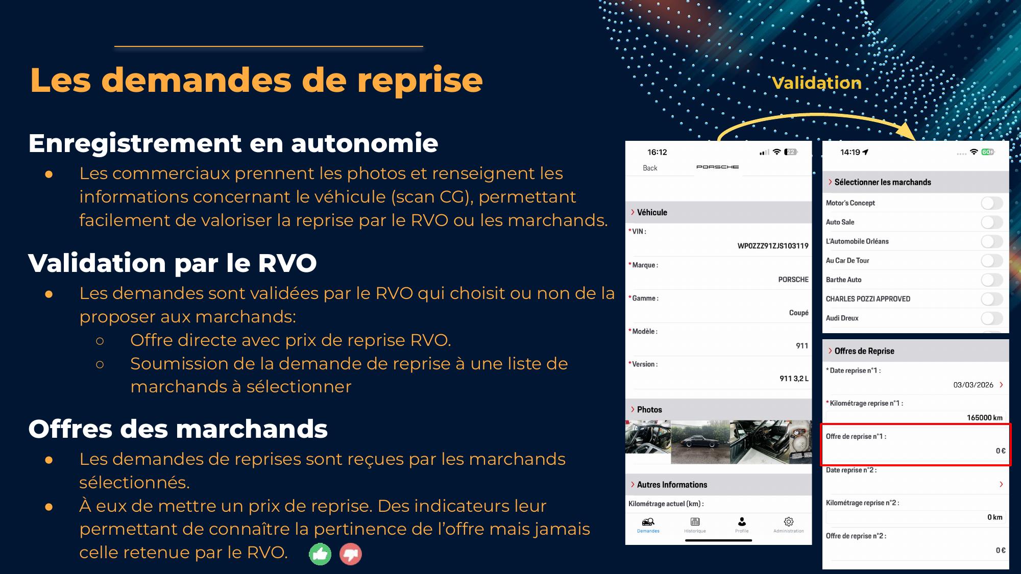 Enregistrement d'une demande de reprise