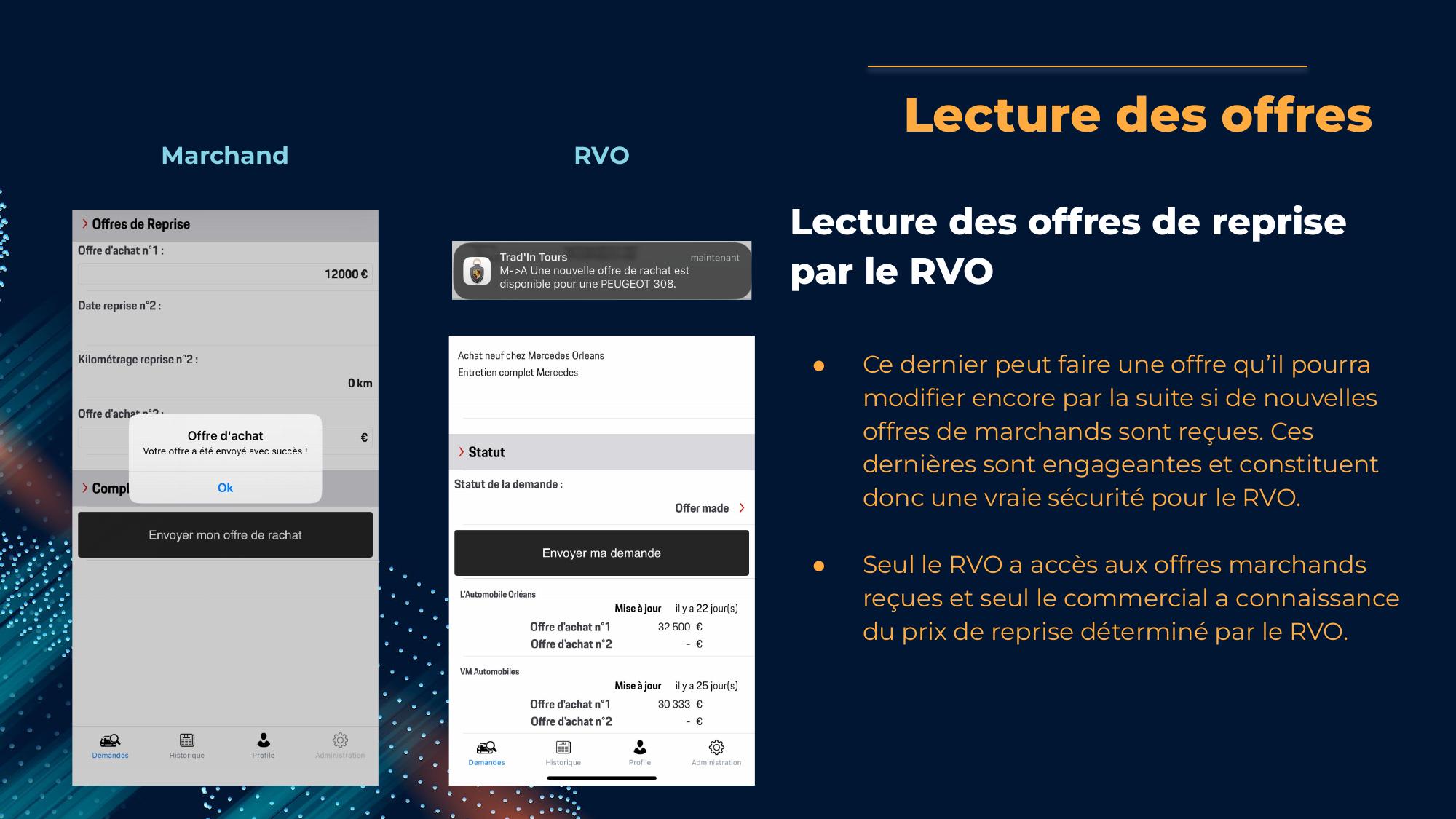 Lecture des offres de reprise par le RVO
